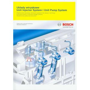 Układy wtryskowe Unit Injector System i Unit Pump System