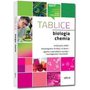 Tablice: biologia + chemia oprawa miękka