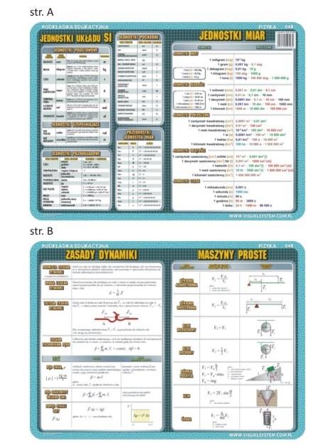 Podkładka Edukacyjna 048 Fizyka. Jednostki Układu SI, Jednostki Miar ...